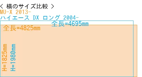 #MU-X 2013- + ハイエース DX ロング 2004-